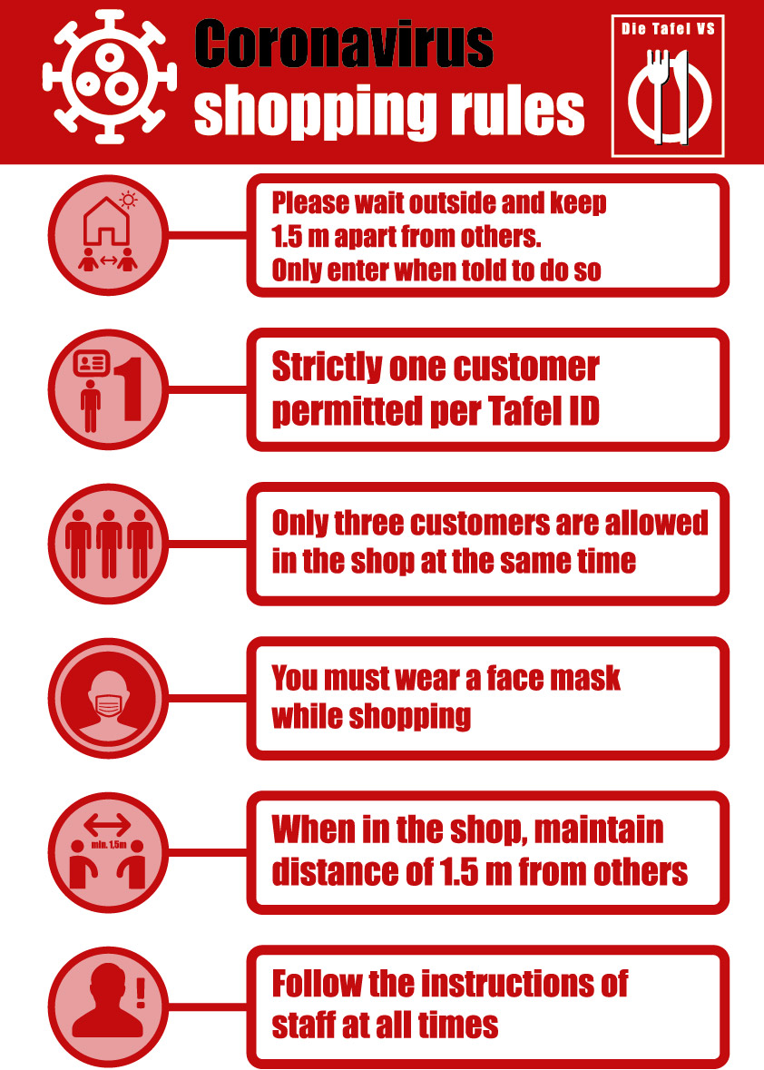 Plakat zu den neuen Einkaufsregeln